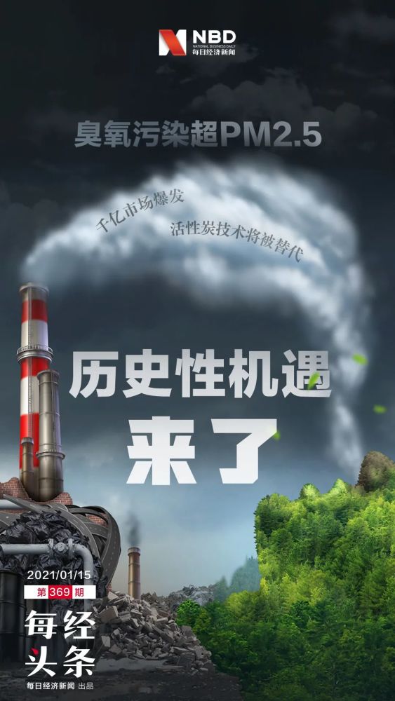 臭氧污染超PM2.5成“十四五”治理重點，千億市場爆發(fā)，活性炭技術(shù)將被替代，歷史性的機遇來了！